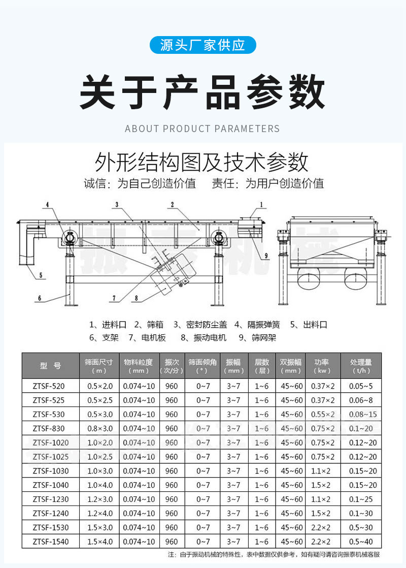 铝灰直线麻豆乱码国产一区二区三区参数
