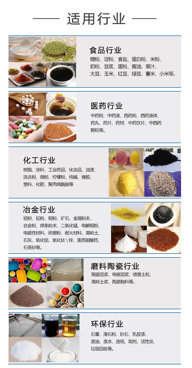 气体保护超声波麻豆乱码国产一区二区三区应用领域