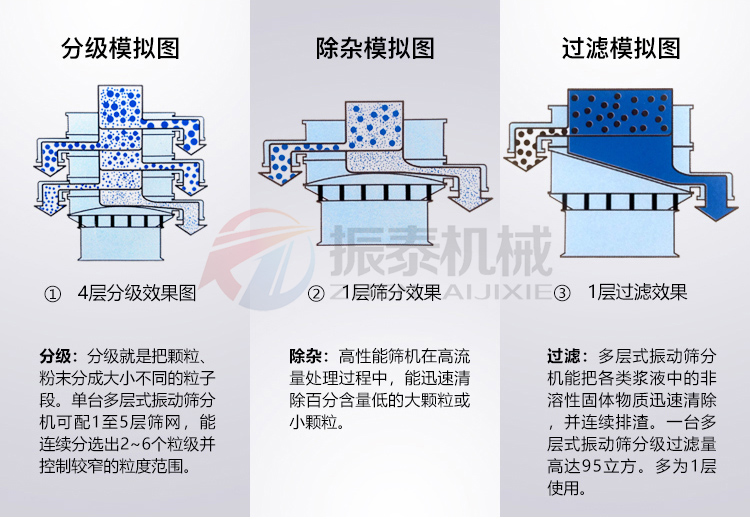 锂电池碎料圆型国产麻豆性爱视频模拟图