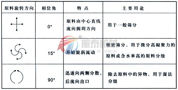 直排麻豆乱码国产一区二区三区