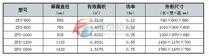直排式国产麻豆性爱视频技术参数
