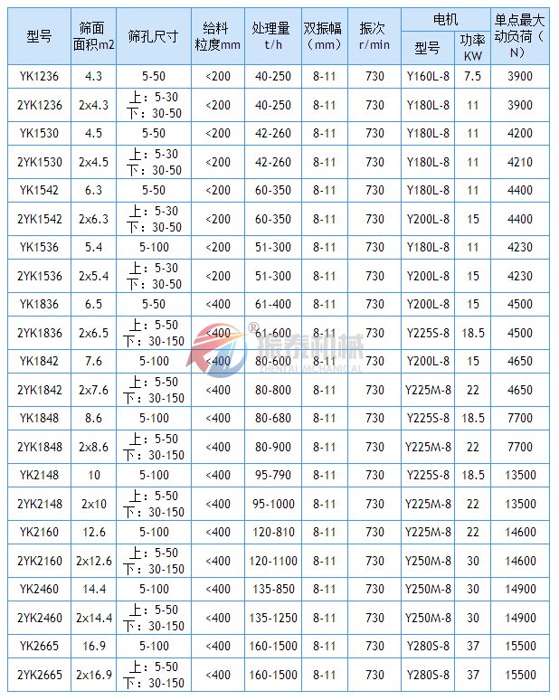 YK圆麻豆乱码国产一区二区三区