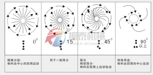 移动式国产麻豆性爱视频
