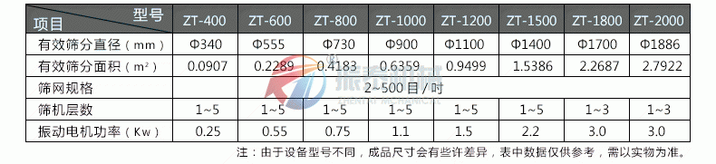 316L不锈钢麻豆乱码国产一区二区三区