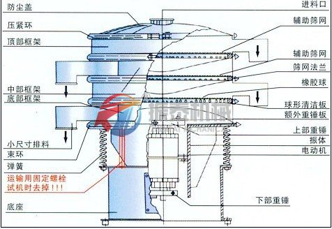 316L不锈钢麻豆乱码国产一区二区三区
