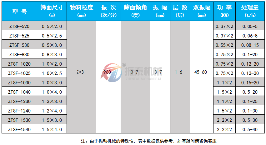 石墨粉麻豆乱码国产一区二区三区技术参数