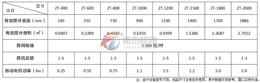 钢砂麻豆乱码国产一区二区三区