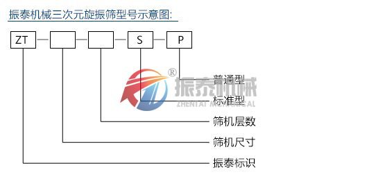 脱水蔬菜国产麻豆性爱视频型号说明