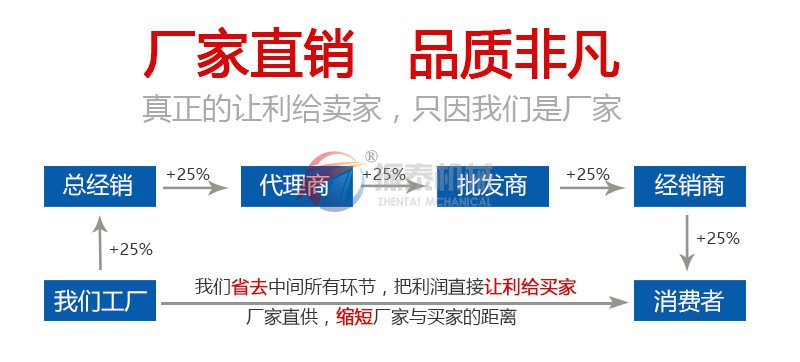 腊脂淀粉国产麻豆性爱视频厂家直销